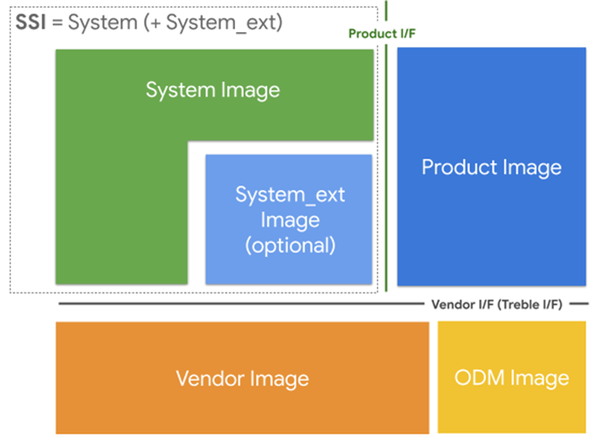 image-20230726235159004